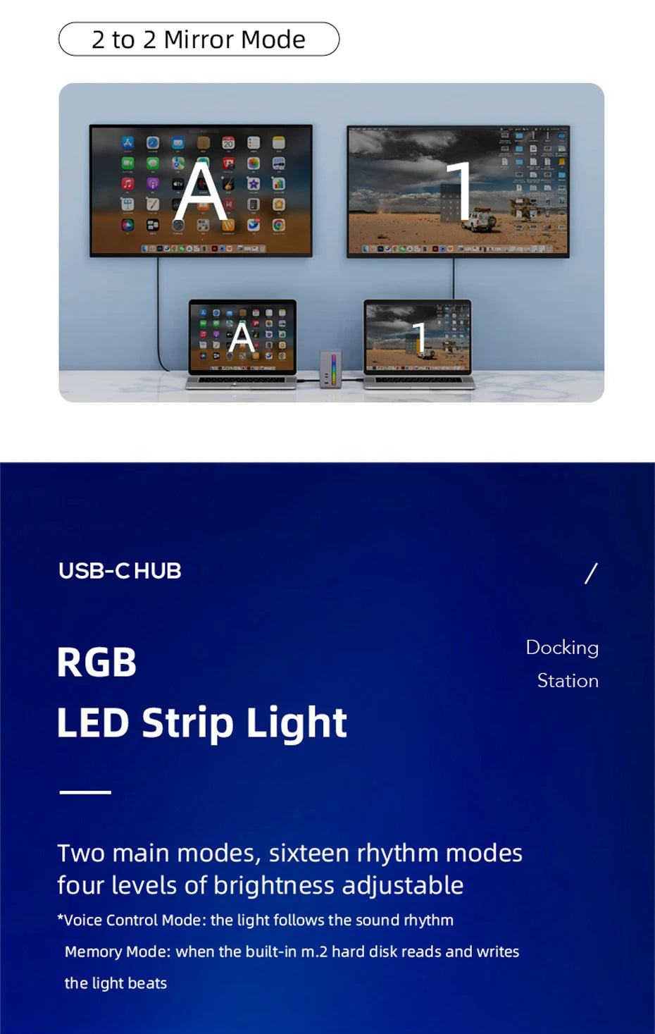 Hagibis USB C Docking Station with Dual HDMI Monitor M.2 SSD Enclosure Ethernet 100W PD USB Hub SD/TF-U100/U100 Pro/U100 Ultra