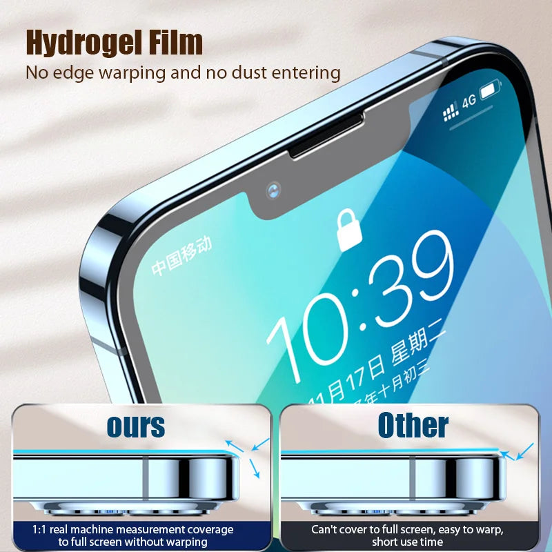 5Pcs Hydrogel Film Screen Protector For Samsung Galaxy S23 S22 Ultra S21 Plus FE S10E Tempered Glass For Samsung Note S20 S10