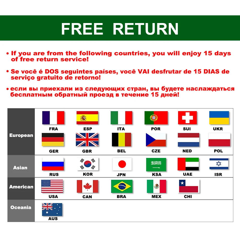 Rear Camera For iPhone 8 Back Camera Rear Main Lens Flex Cable Camera+Gift