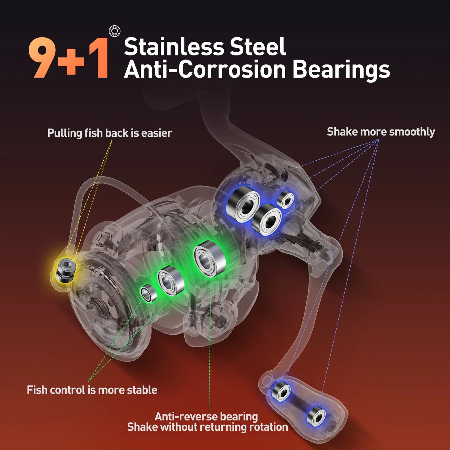 HANDING  ELITE Spinning Reel Max Drag 6kg 5.2:1 Gear Ratio Light Fishing Reel Slow Descent Gear Great Line Laying Spool Reel