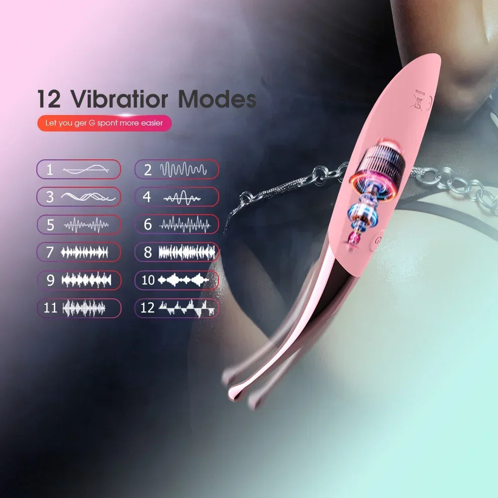 Powerful High Frequency Vibrators Nipple Clitoris G Spot Stimulator Vagina Massager Female Masturbator Adults Sex Toys for Women