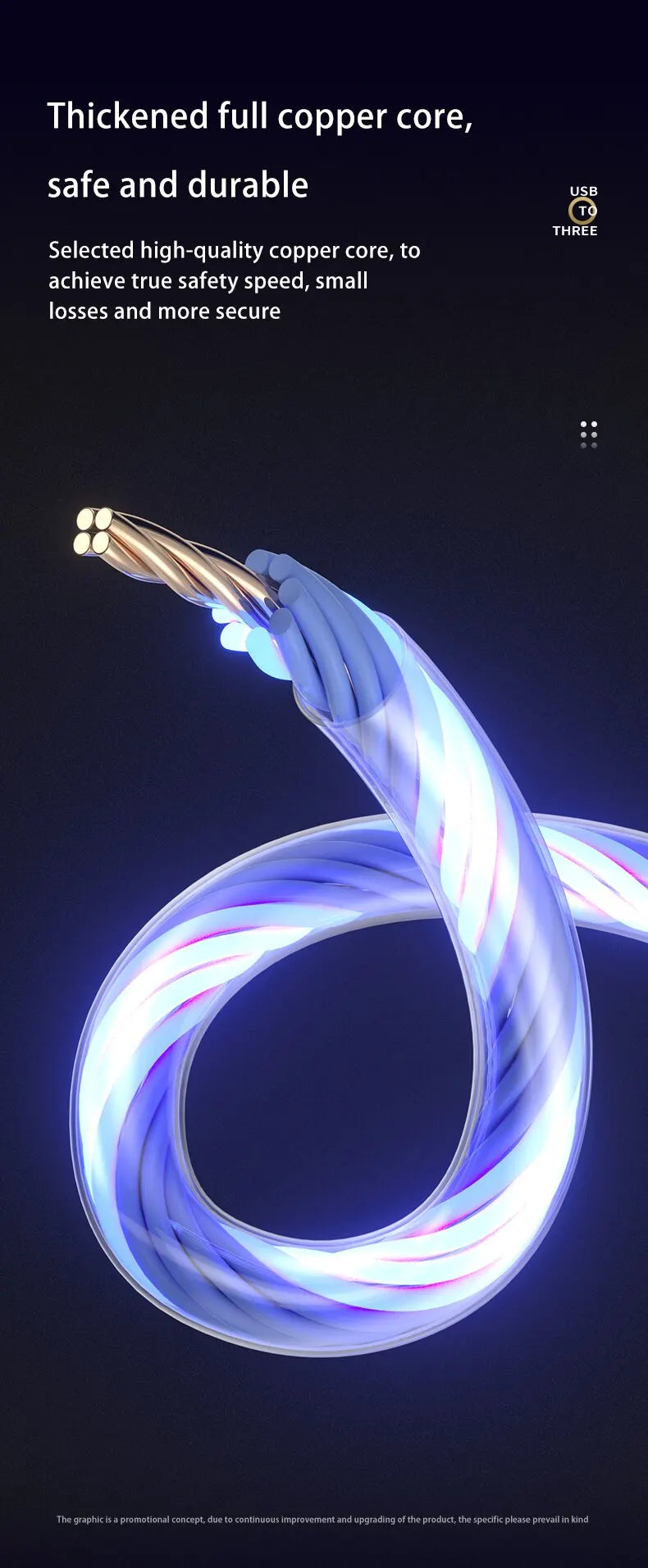 3 in 1 3A Fast Charging Glowing LED Light Micro USB Type C Cable For iPhone Samsung Xiaomi Redmi Phone Charger USB Cable