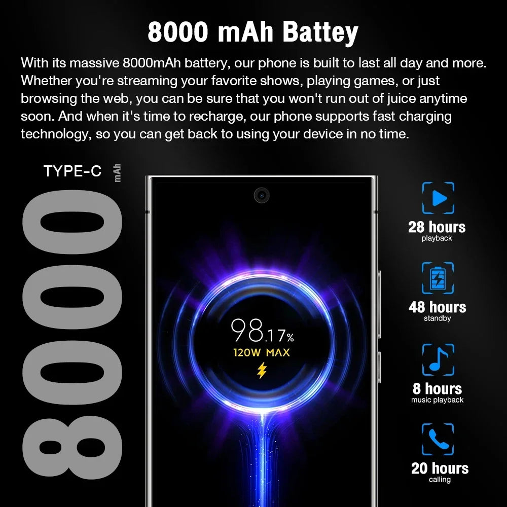 2025 New Hot S25 Ultra Original Intelligent 5g Dual Card Dual Standby Android 14 System 8000mah Battery Global Version