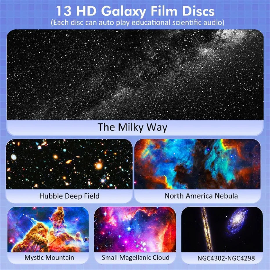 Star Projector Night Light Planetarium Projector 360° Rotate Galaxy Projector Light For Room decoration Star Sky Projection Lamp