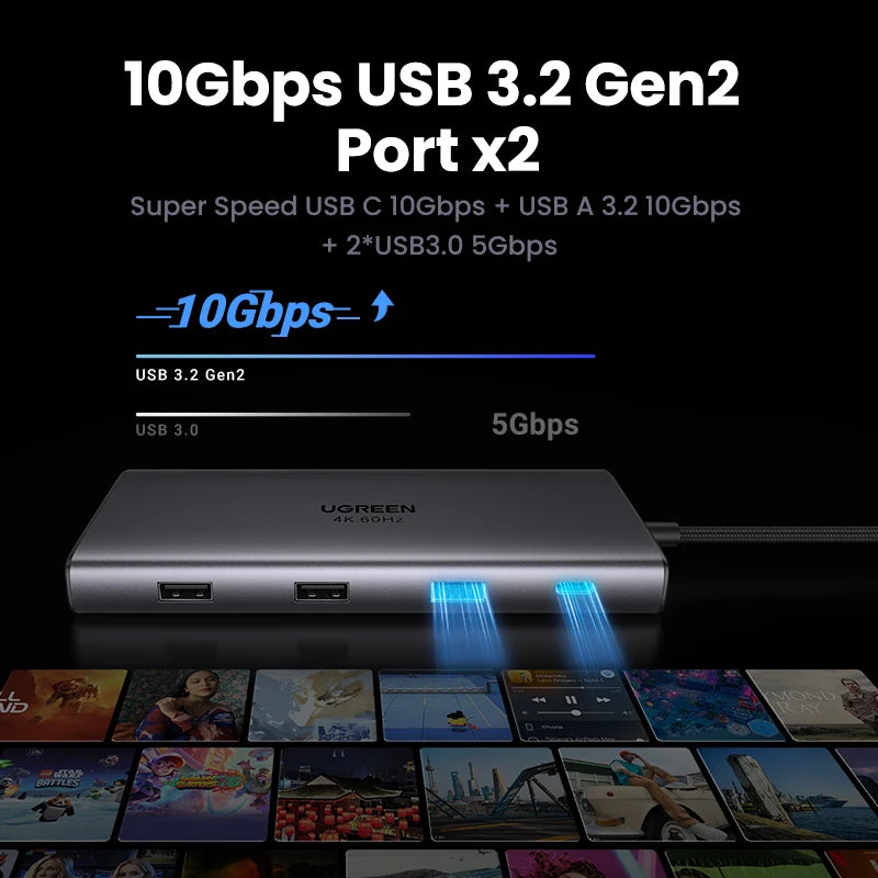 UGREEN 10Gbps USB C HUB 4K60Hz Type C to HDMI RJ45 Ethernet PD100W for MacBook iPad Huawei Sumsang PC Tablet Phone USB 3.0 HUB