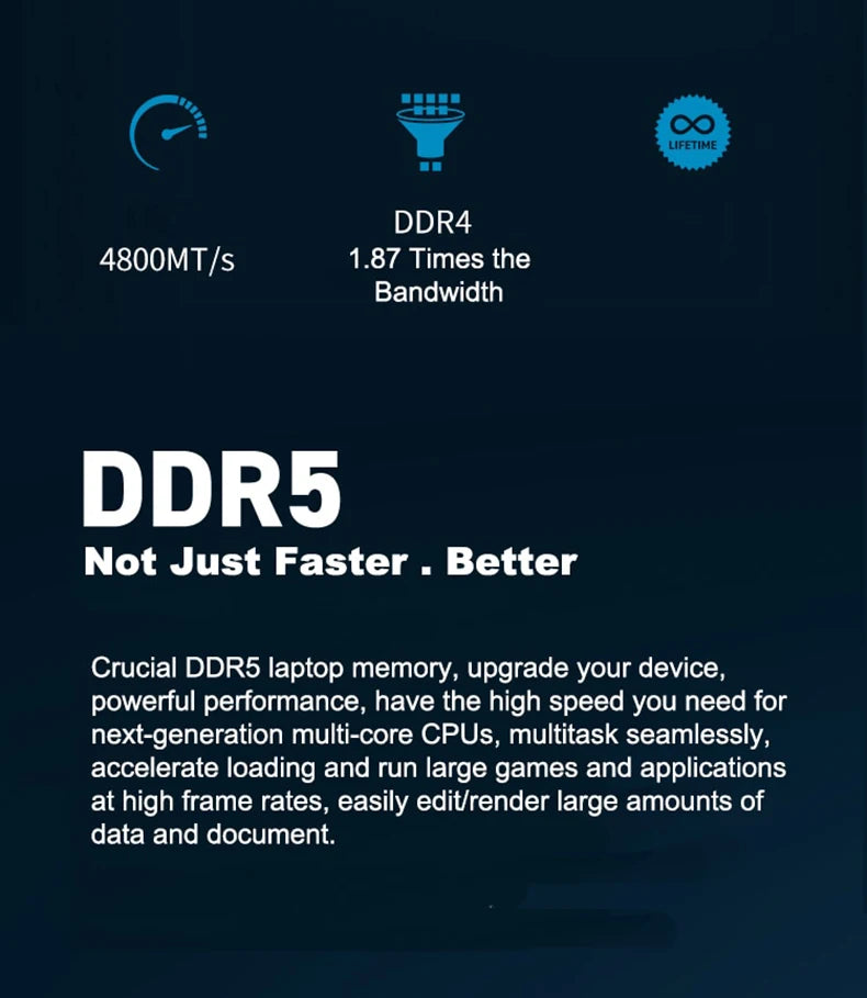 Crucial Laptop Memory DDR5 4800 5600 MT/s MHz 8GB 16GB 32GB RAM 262pin SO-DIMM Memory for LEGION Laptop Notebook Ultrabook