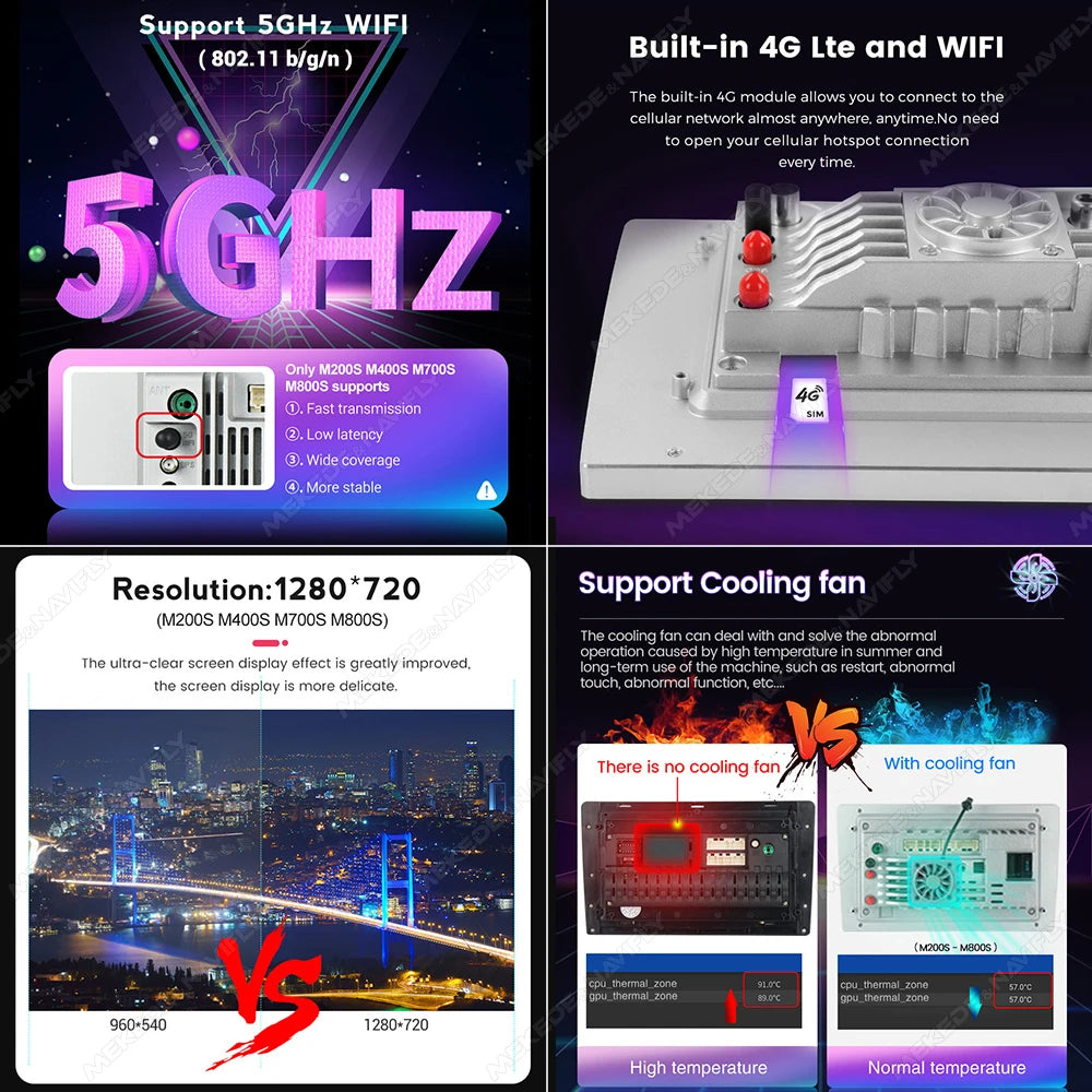 MEKEDE For Fiat Ducato Peugeot Boxer Citroen Jumper 2 2006-2022 UIS7862S 9'' Car Radio Multimedia Player Audio Stereo Head Unit