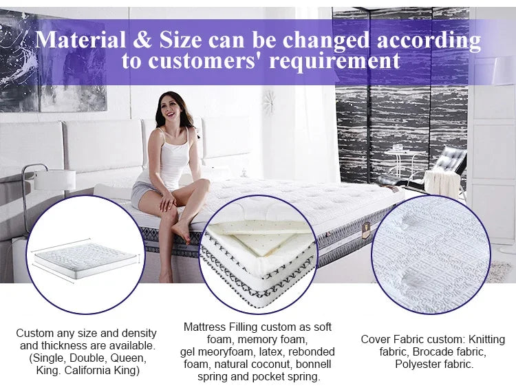 ArrowSoft Round Bed Mattress King Size Round Mattress