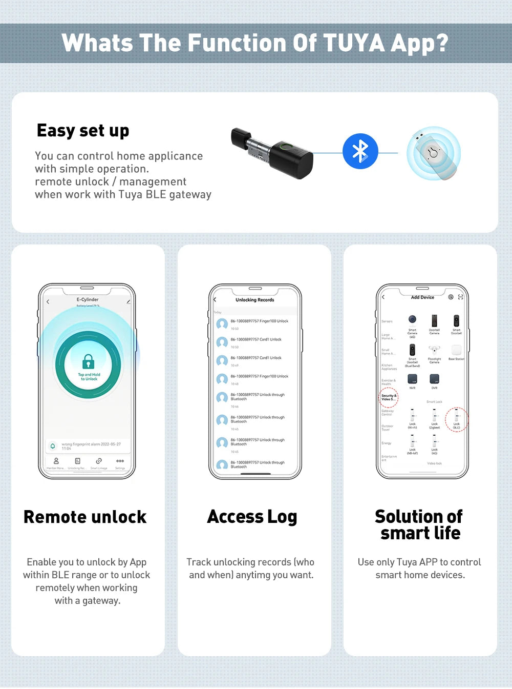 RAYKUBE V1 Adjustable TT Lock/ Tuya Bluetooth Smart Fingerprint Digital Cylinder Lock with APP/Password/RFID Card/Key  unlock