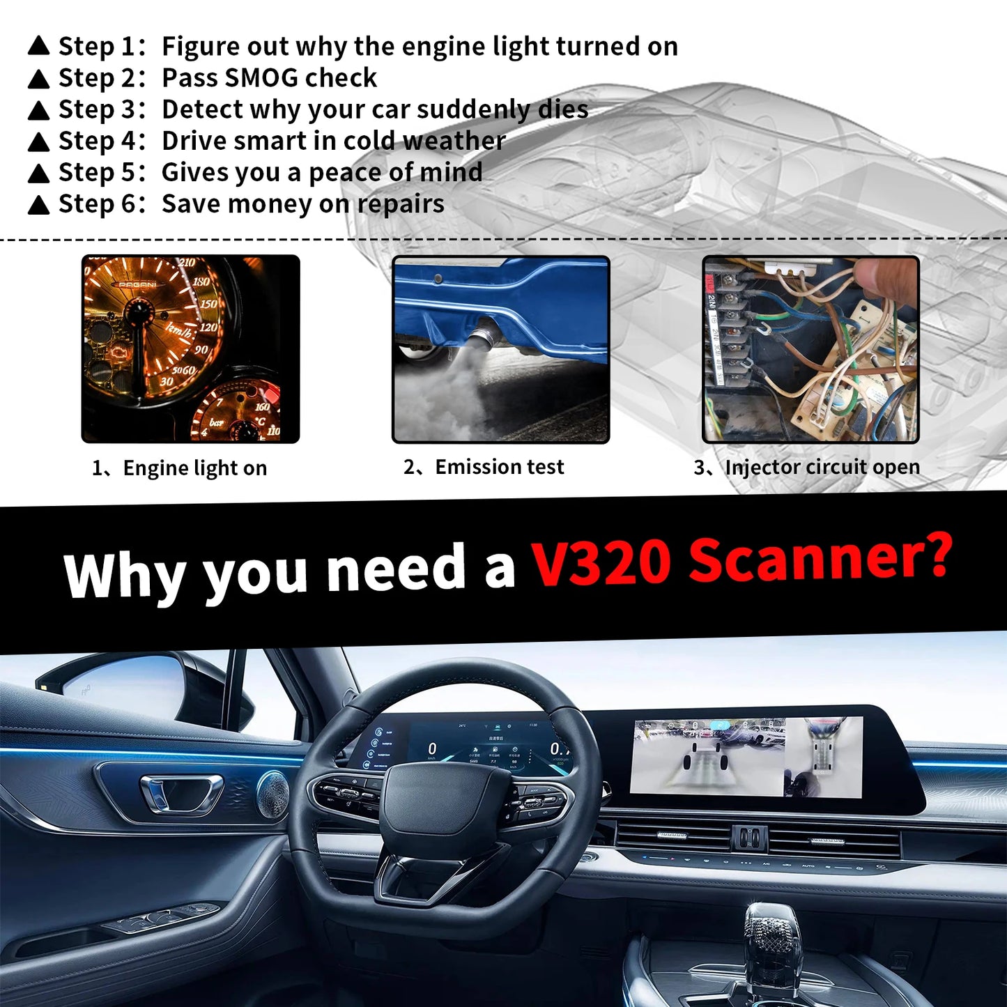Upgraded Version of Obd2 Scanner Diagnostic Tool, Full-Featured Automatic Engine Fault Code Reader, Suitable for All Vehicles from 1996 - Essential Automotive Maintenance Accessories, Vehicle Diagnosis | Modern Scanner | Dura