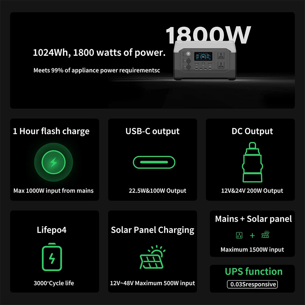 Portable Power Station 1800W 320000mAh AC 220V LiFePo4 Battery Power Bank Outdoor Power Supply Home Emergency Power