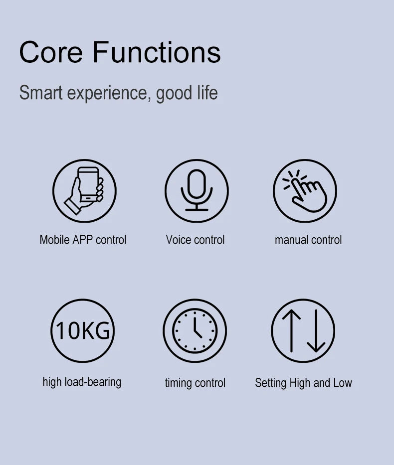 KEMEK Tuya Smart Wifi Blinds Motor Automatic Electric Roller Shade Controller App Control Works with Alexa Google Assistant