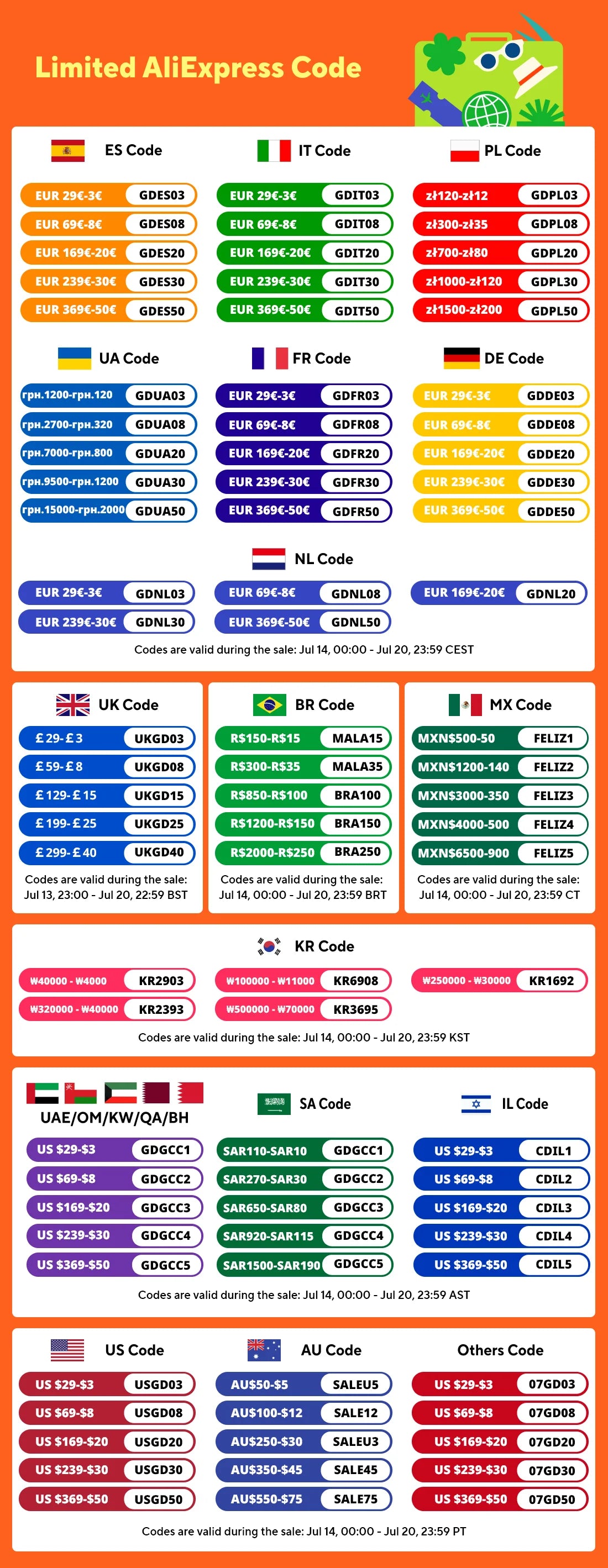 3 Camera Dash Cam W/ IR Night Vision Loop Recording & 2" IPS Screen 1080P  ， DVR recorder, video recorder, Vehicle DVR