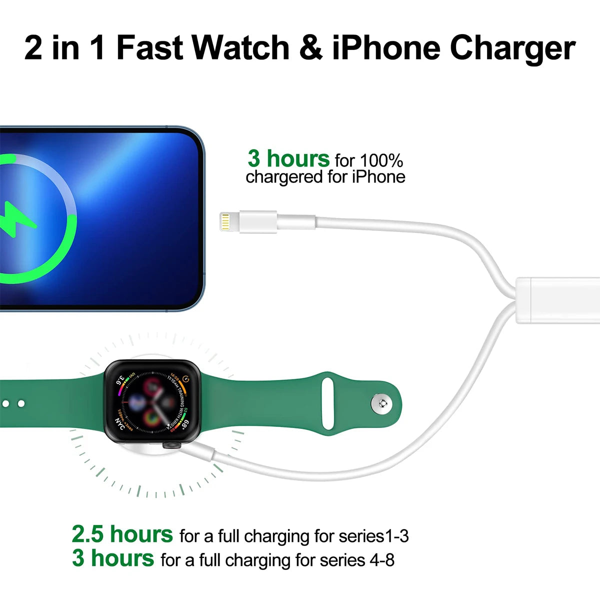 2 in 1 Cable for Apple Watch Charger series 9 8 7 6 5 4 3 USB Fast Portable Charging Station for iphone 14 13 12 11 Pro Max Plus