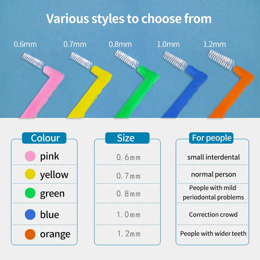 Angled Interdental Brush For Orthodontic Braces Micro Soft Brush For Dental Brackets Cleaning L Shaped Short Handle Brushes