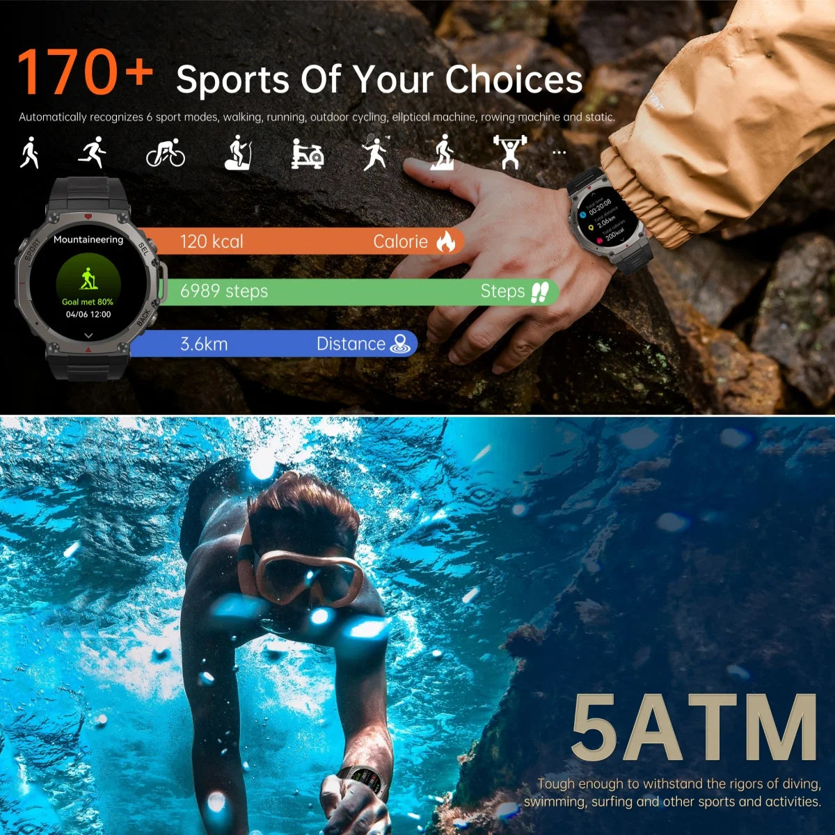 2025 New Military Smart Watch Built-in GPS Compass Barometric Altimeter 5ATM Waterproof Sport Smartwatch Men Bluetooth Call