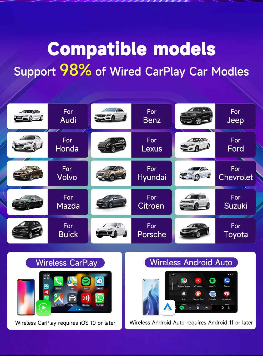 HEYINCAR CarPlay Smart Ai Box Plus Android Wireless CarPlay Android Auto Adapter For Netflix For YouTube Car Play Ai tv box