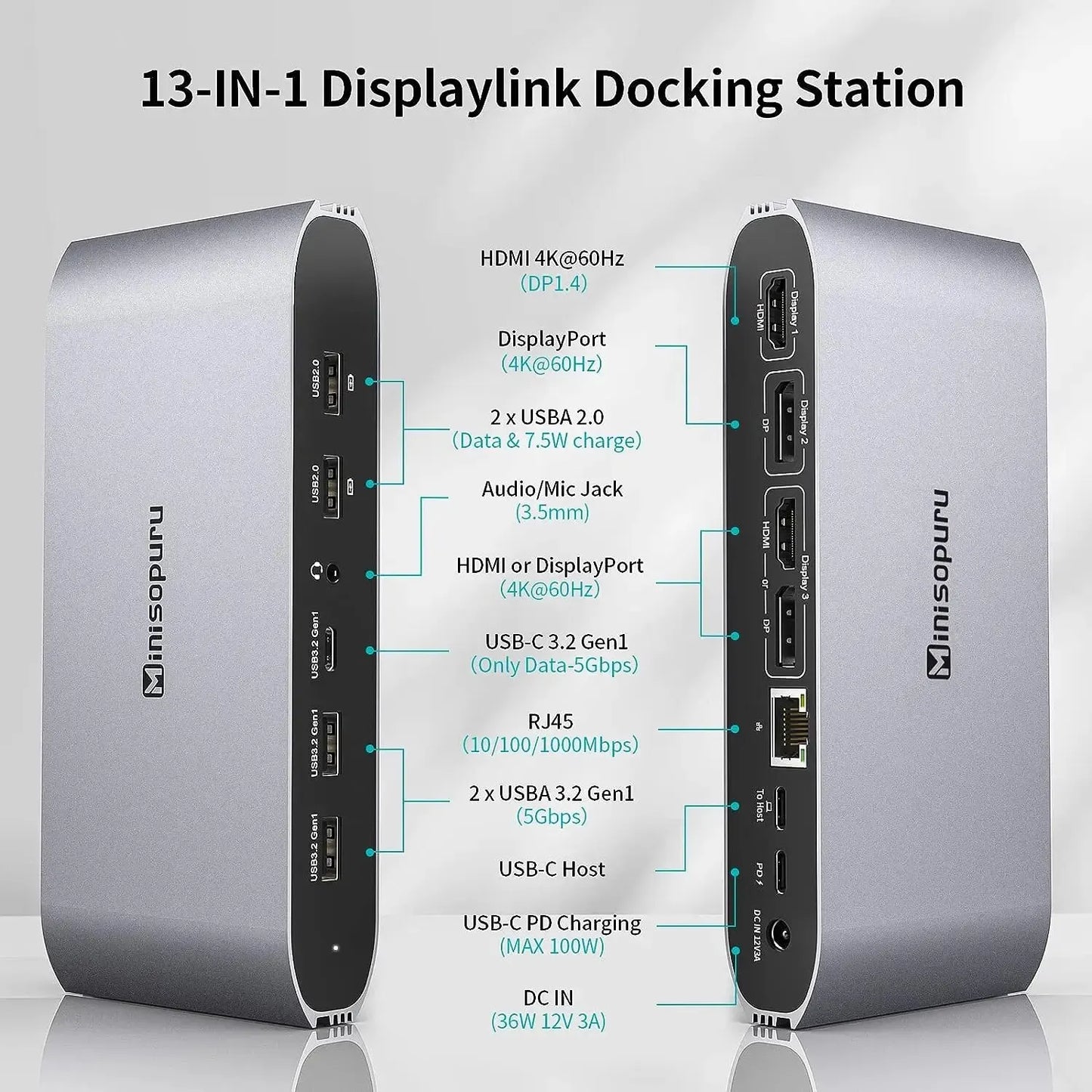 Minisopuru Displaylink Triple Display Docking Station for MacBook M1 M2 Windows with 2 HDMI 2 DisplayPort PD RJ45 4 USB Port HUB