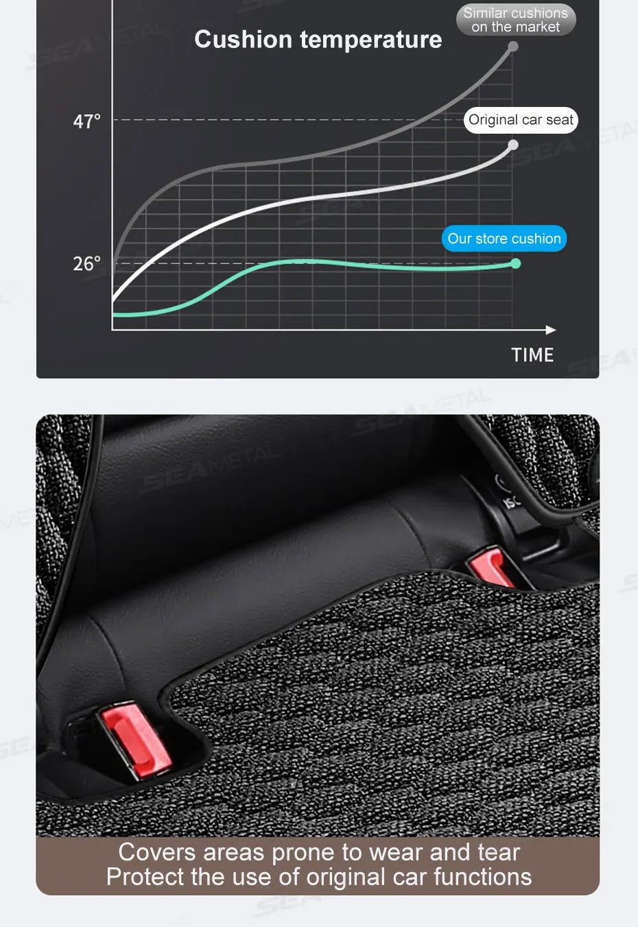 SEAMETAL Four Seasons Car Seat Cover Front Rear Car Seat Cushion Airbag Compatible Seat Protector Breathable Car Accessories