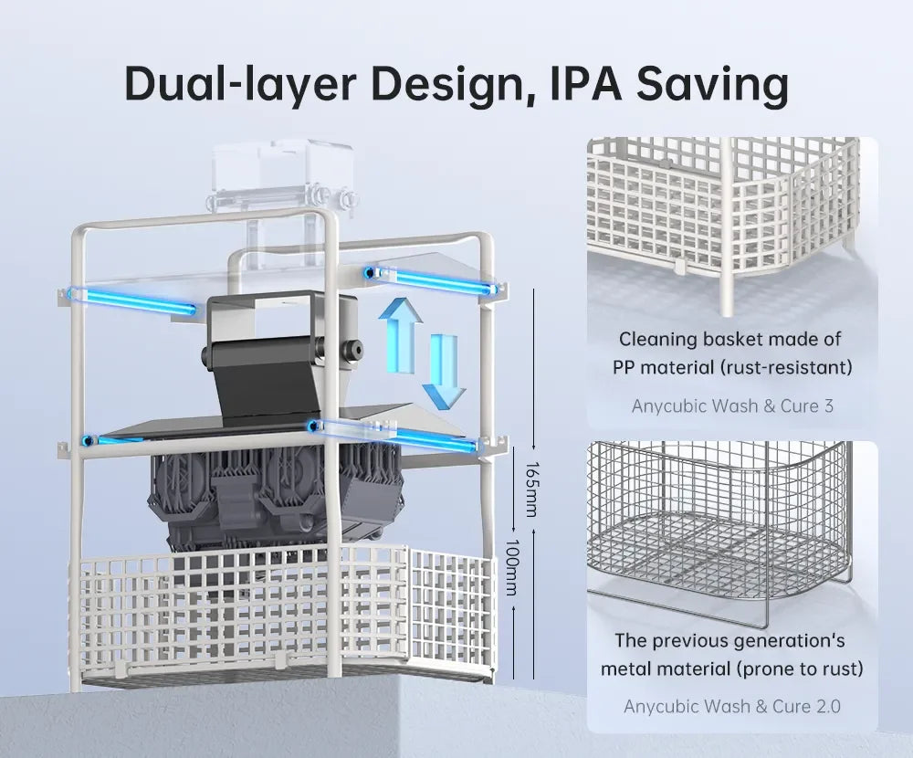 ANYCUBIC Wash and Cure Machine 3.0 Washing and Curing Station for Photon Mono 2 /D2 Series LCD/DLP/SLA 3D Printer Models