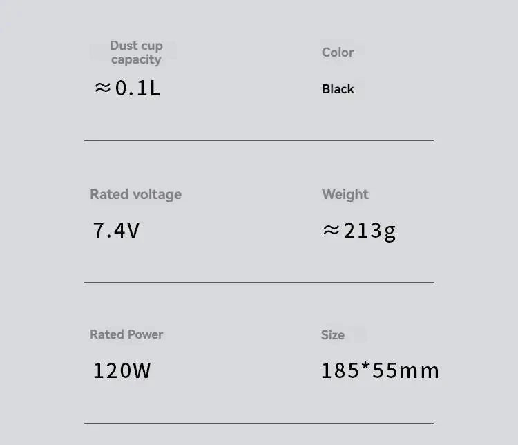 Mini  Vacuum  Ultra  High  Power  Wireless  Portable  Handheld  Car  Vacuum  Cleaner  Car  Cleaning  Accessories