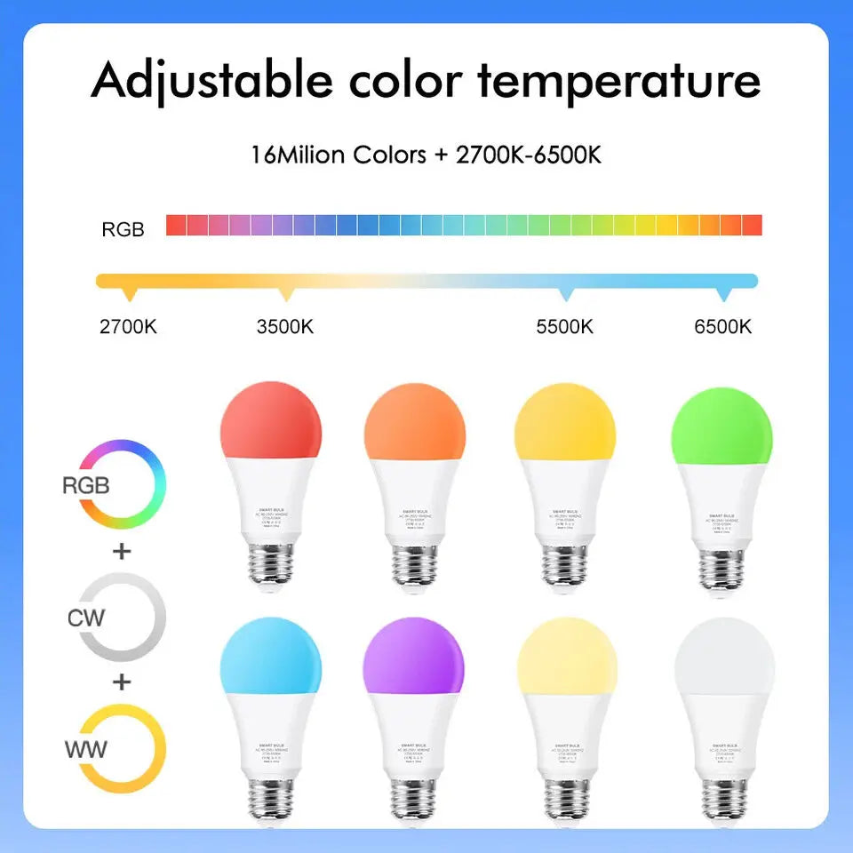 Wifi/Zigbee Smart LED Bulb E27 Ewelink Alexa Lamp RGB Light Bulbs APP/Voice Control Dimmable AC 100-240V For Google Home Alice