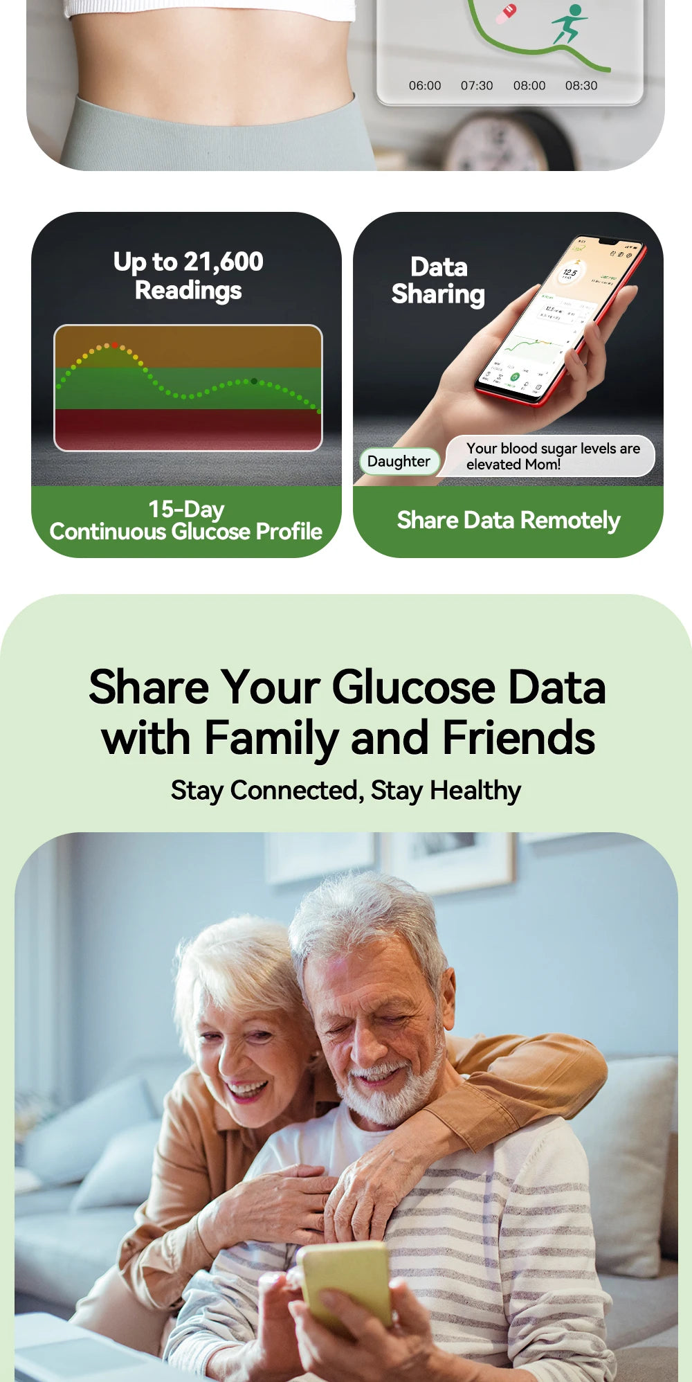 MicroTech LinX Dynamic Blood Glucose Monitor CGM Sensor Continuous Glucose Monitoring Diabetes Blood Glucose Tester 24Hx15Days