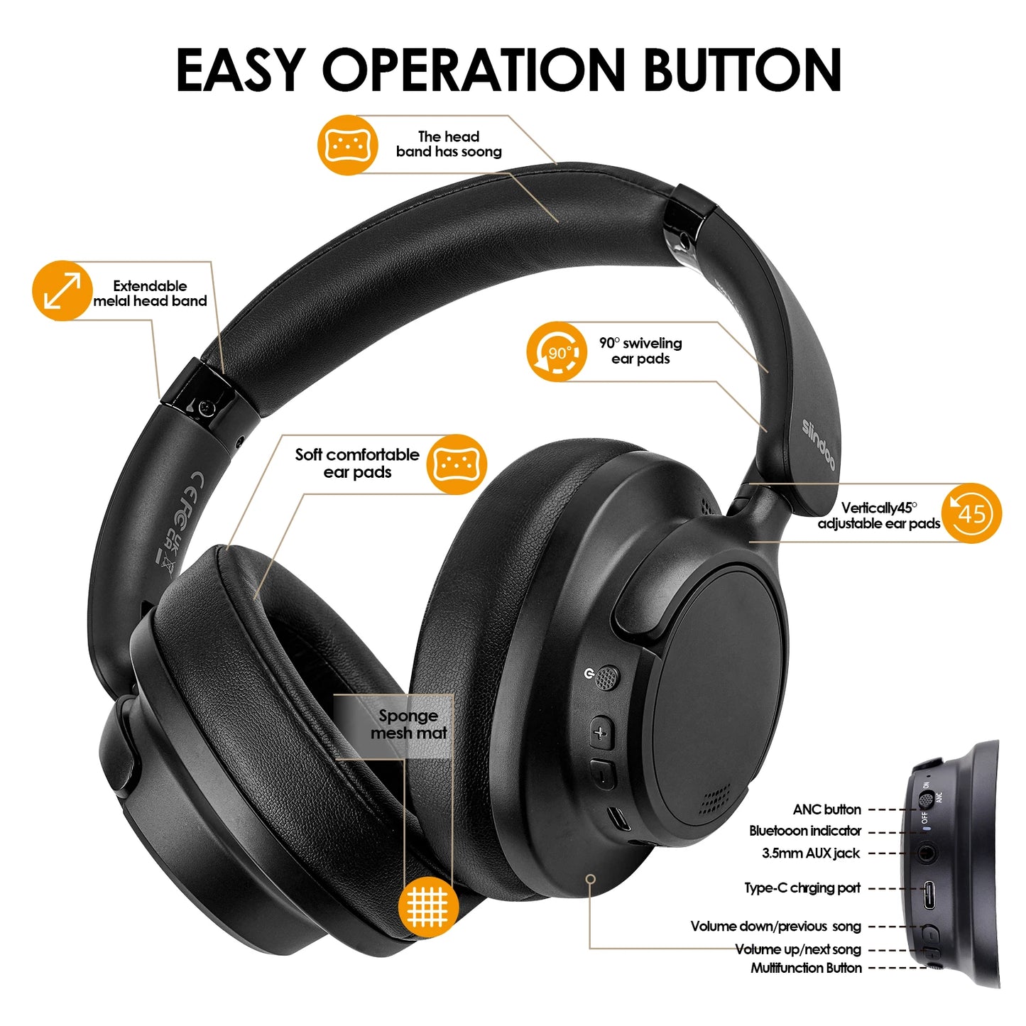 Siindoo Newest JH-ANC630 Active Noise Cancelling Wireless Headphones Over Ear Bluetooth earphones with Mic 70H Playtime Black