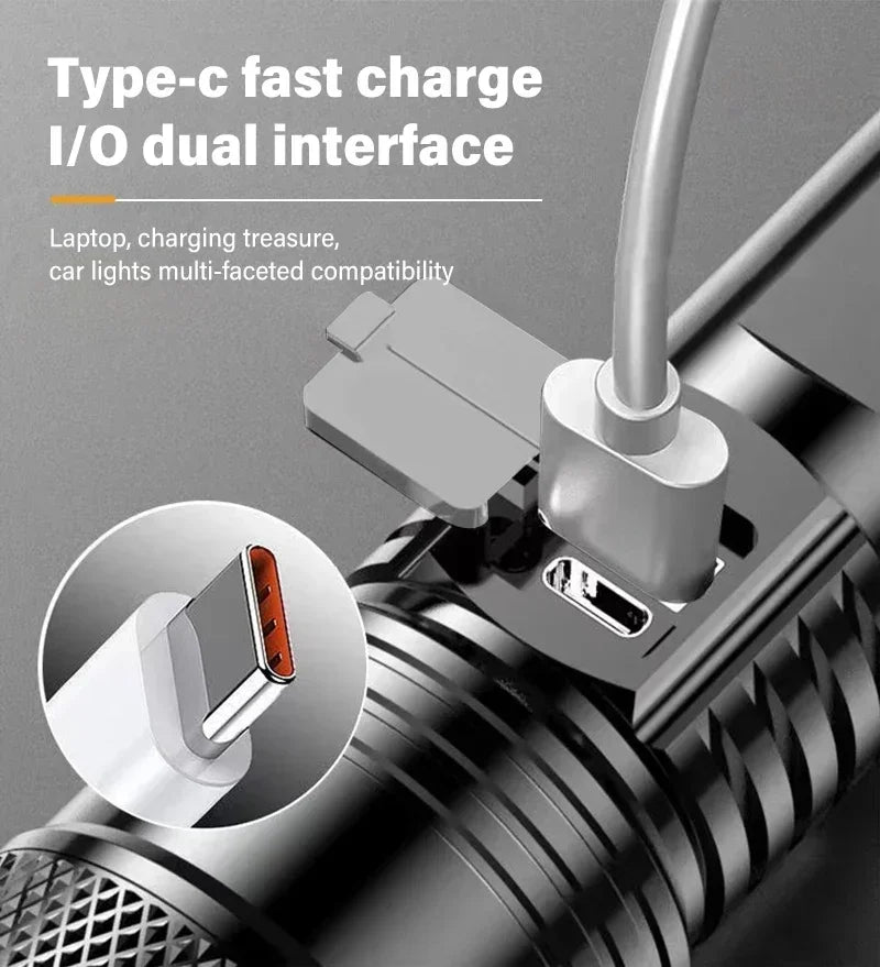 High Power Self Defense LED Flashlights USB Rechargeable Strong Hand Light Multifunctional Torch Lamp For Emergency Camping