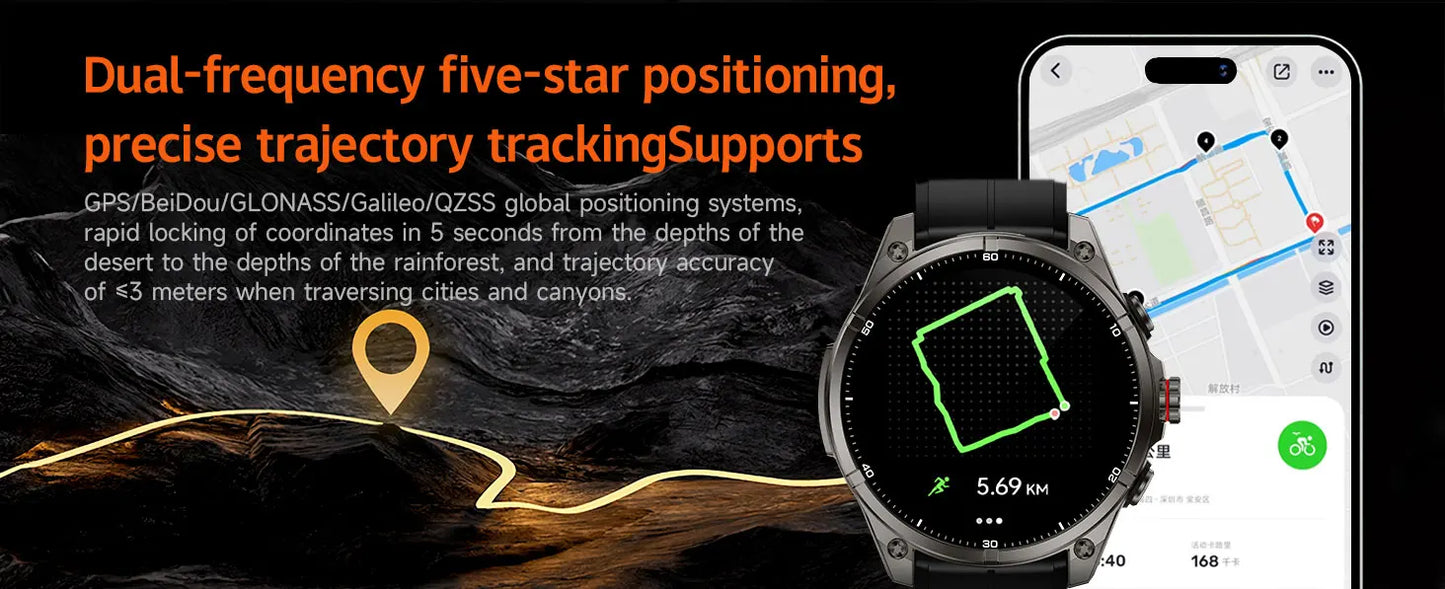 2025 New For Huawei GPS Smart Watch Men 466*466 AMOLED HD Precise GPS Compass BT Call Health Monitor IP69 Waterproof SWIM Watch