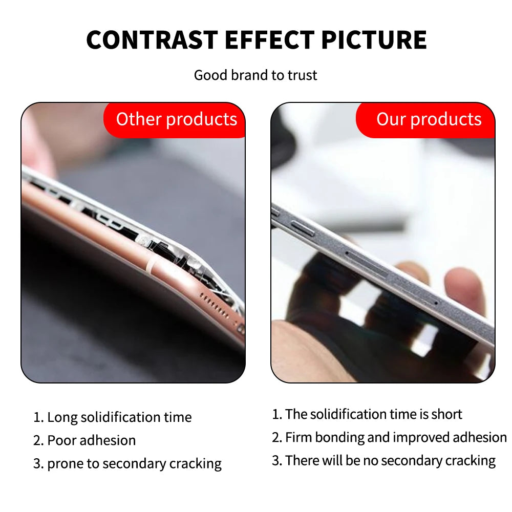 B7000 3ML Glass Plastic Universal DIY Glue B-7000 Clear Contact Phone Repair Adhesive 5/10/20/50 Pieces