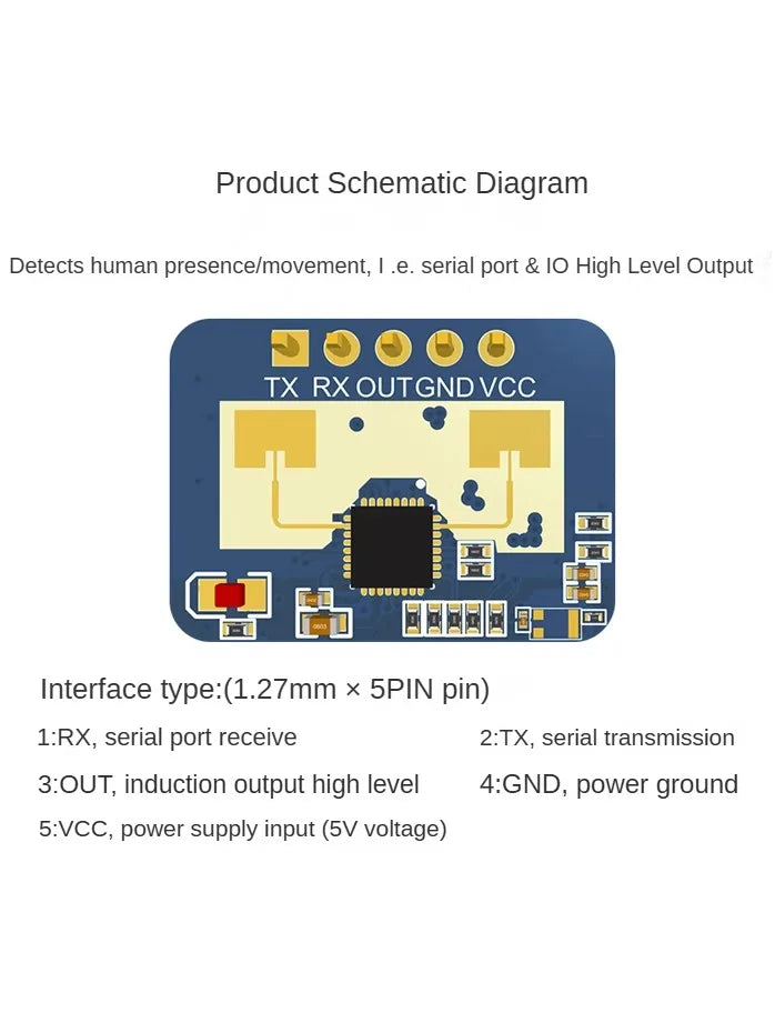 HLK-LD2410 5V Mini High Sensitivity 24GHz Human Presence Status Sensor Radar Module