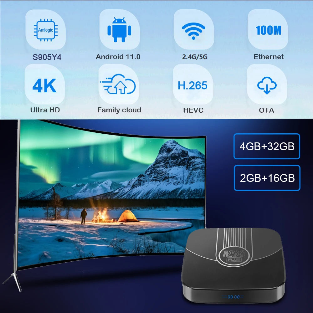 Transpeed  ATV Android 11 TV Box Amlogic S905Y4 With Voice Assistant TV Apps BT5.0 Dual 100M WiFi Support 4K 3D Set Top Box