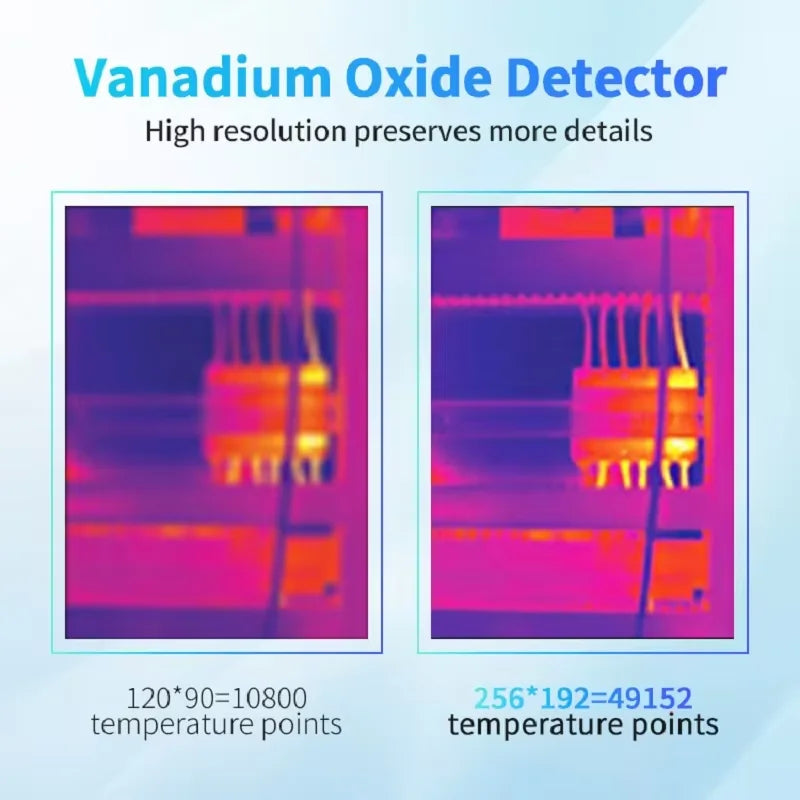 TOOLTOP T256 Thermal Camera 256*192 Type-c Infrared Camera 25Hz High Refresh Rate Thermal Imager for Industrial Heating Repair