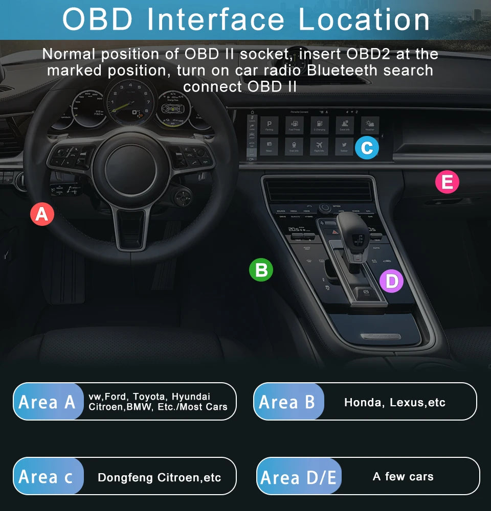 ELM327 Car Engine Diagnostic Scanner Bluetooth 4.0 OBD2 Diagnostic Tool for IOS Android PC System Auto Scan Fault Code Reader