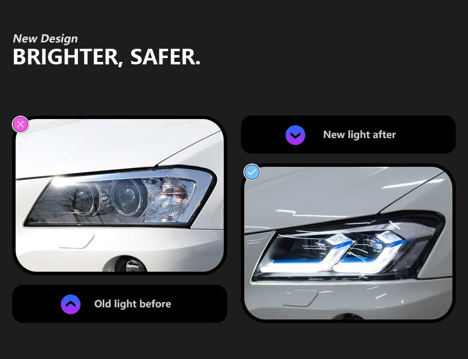 AKD Head Lamp for BMW X3 F25  LED Headlight 2010-2013 Headlights X3 DRL Turn Signal High Beam Angel Eye Projector Lens