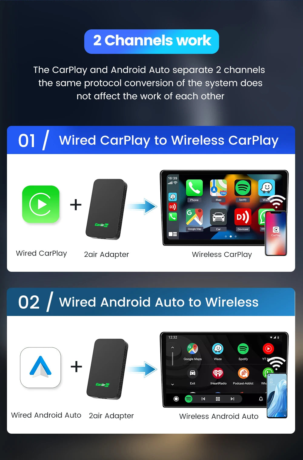 CarlinKit 5.0 Wireless CarPlay Android Auto Adapter 3 in 1 Wireless Car Adapter for Mazda Toyotal Peugeot Volvo Kia Spotify