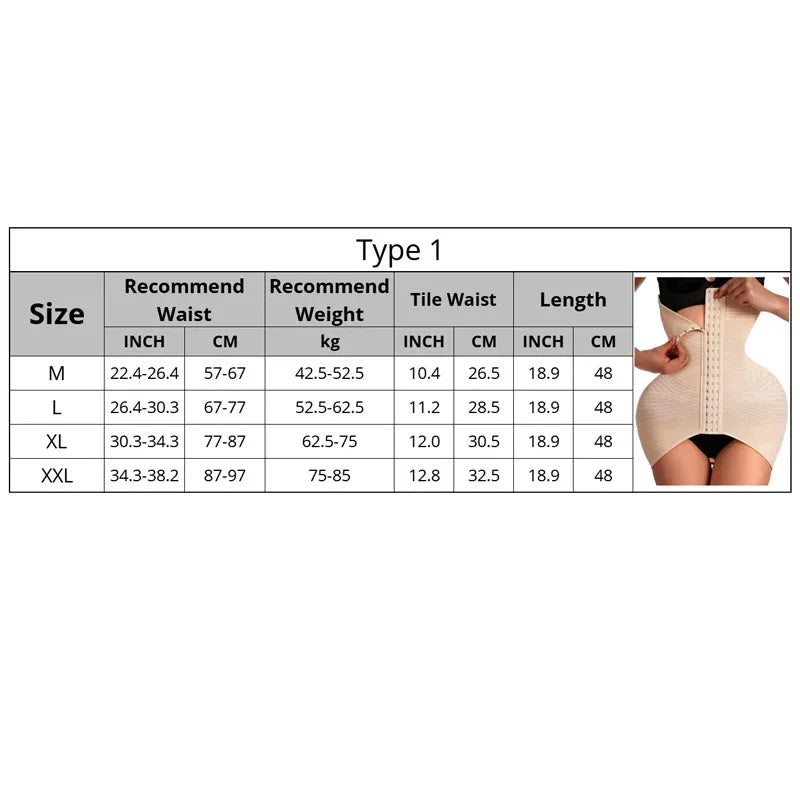 Women Shapewear Postpartum Belly Belt Tummy Band Girdles Corset Body Shaper Strap Postnatal C- Section Waist Trainer Pelvis Wrap