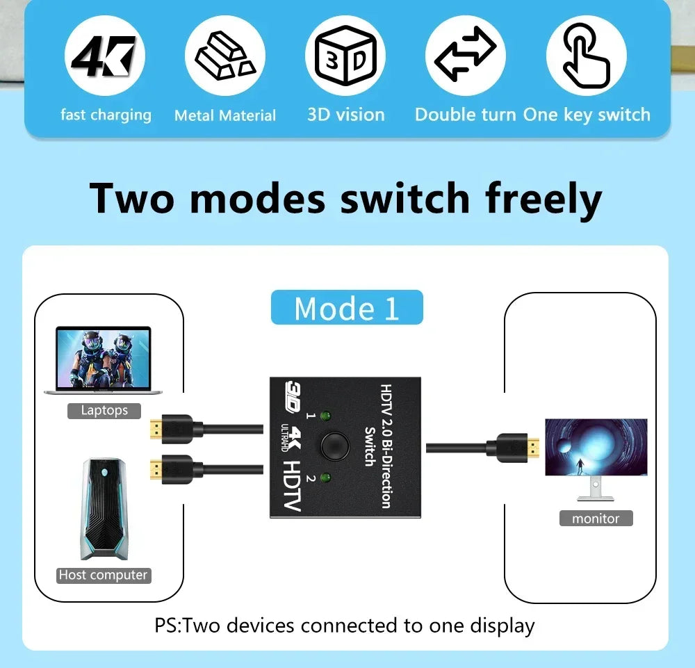 4K Switch KVM Bi-Direction 1x2/2x1 HDMI-compatible Switch 2 In1 Out for TV Box PS4/3 Switcher Adapter HDMI-Compatible Splitter
