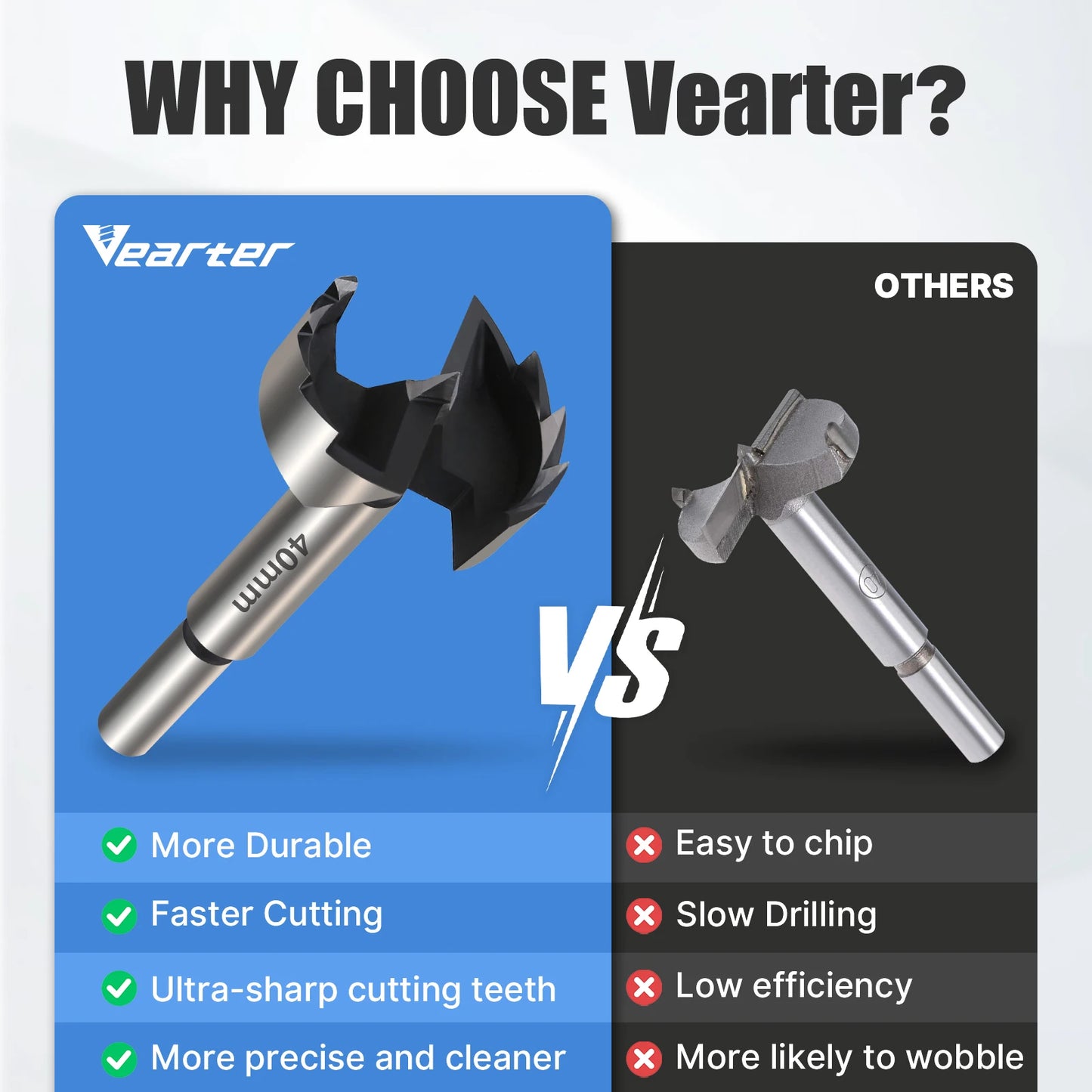 Vearter 1Pc 6mm-100mm Forstner Woodworking Tools Hole Saw Hinge Boring Drill Bits Round Shank High Carbon Steel Cutter