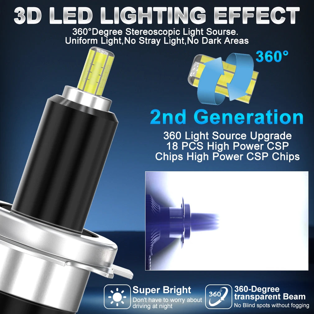 2pcs 30000LM H7 Led 360 H1 HB3 HB4 9012 HIR2 Led H11 H8 9006 9005 Car Headlight Bulbs Fog Lamp for Auto 3000K 6000K 12V 3D Chips