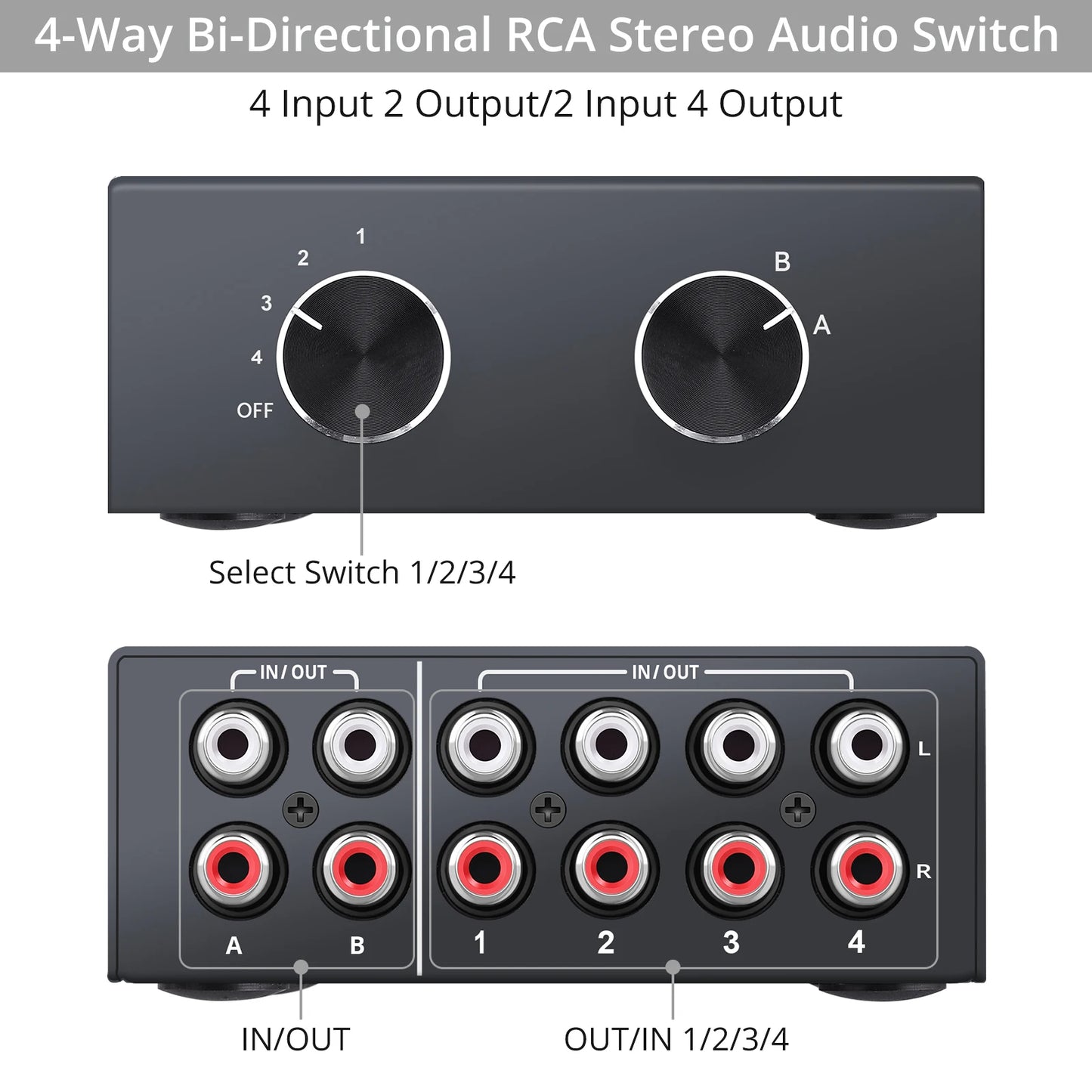 4 Way Stereo L/R Sound Channel Bi-Directional Audio Switcher 2 In 4 Out Or 4 In 2 Out RCA Audio Switch Selector With OFF Button