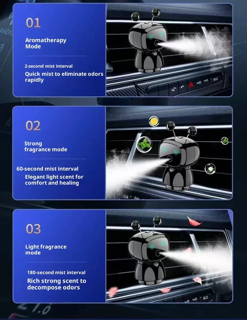 Creative Car Smart Aromatherapy Diffuser - Robot-shaped Aromatherapy Ornament, Air Freshener with Long-lasting Light Fragrance