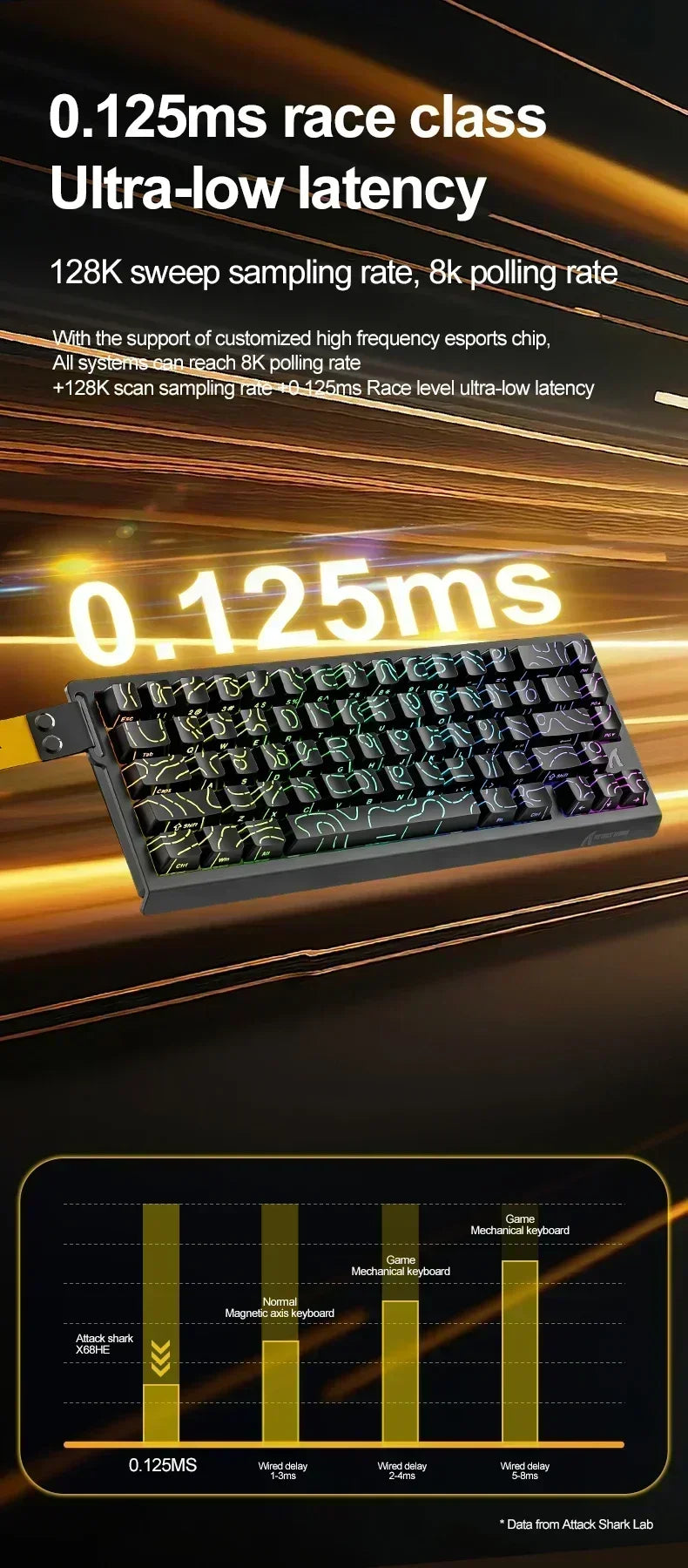 ATTACK SHARK X68HE Keyboard Magnetic Mechanical Gaming Wired Keyboard RGB 0.01mm Rapid Trigg 8000Hz SOCD/Rs 0.125ms 128K Rate