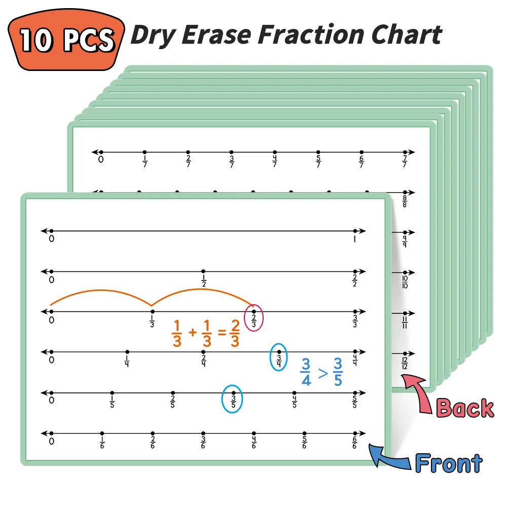 10 PCS Erasable Double-sided Fraction Board for Childrens Fraction Learning Mathematics Teaching Aids
