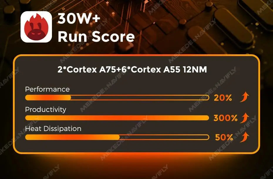 MEKEDE For Fiat Ducato Peugeot Boxer Citroen Jumper 2 2006-2022 UIS7862S 9'' Car Radio Multimedia Player Audio Stereo Head Unit