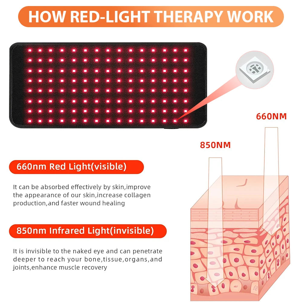 120 LED Red Light Belt 660nm&850nm Infrared Light Therapy Pad for Back Knee Hands Feet Relief Care Body Fatigue Deep Therapy
