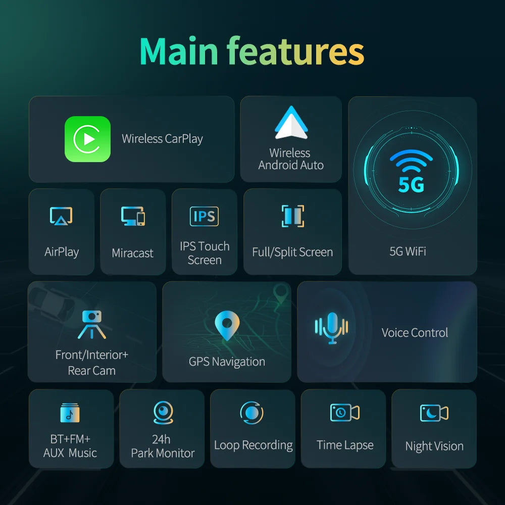 Imagebon 11.3″ 4K ADAS Rearview Mirror Camera Wireless CarPlay & Android Auto 3 Channel Recording Dash Cam GPS Navigation DVR