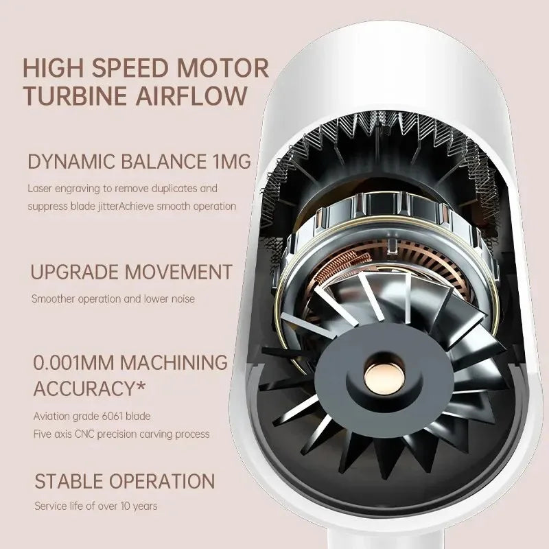 High-Speed Electric Turbine Hair Dryer Airflow Low Noise Constant Temperature And Quick Drying Suitable For Home Salons