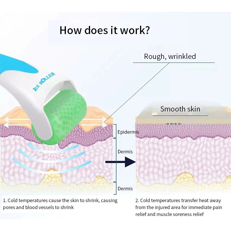 Face Roller Cool Ice Roller Massager Skin Lifting Tool Face Lift Massage Anti-wrinkles Pain Relief Face Women Skin Care Tools